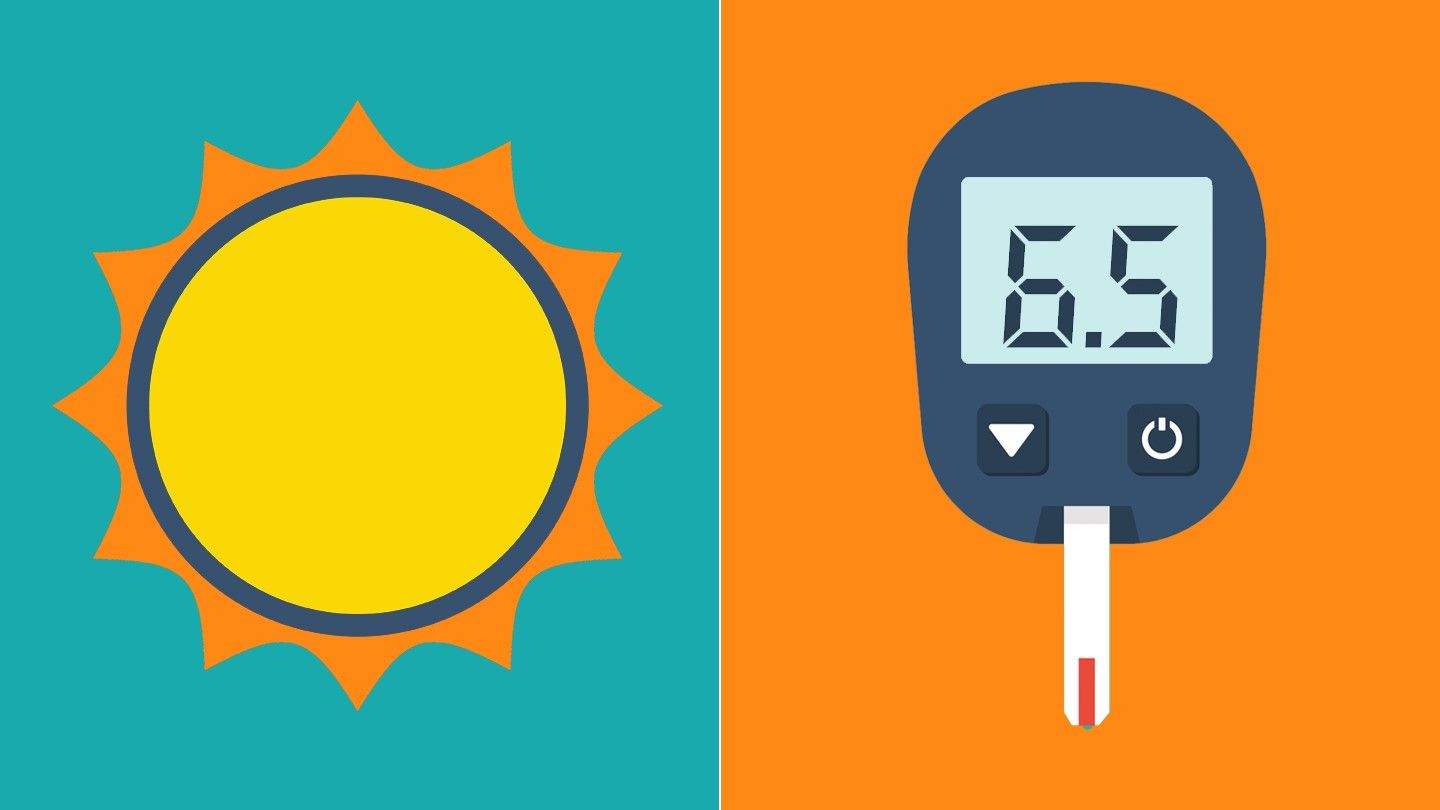 Vitamin D – Sind Präparate mit dem Sonnenvitamin nützlich, nutzlos oder gar gefährlich?