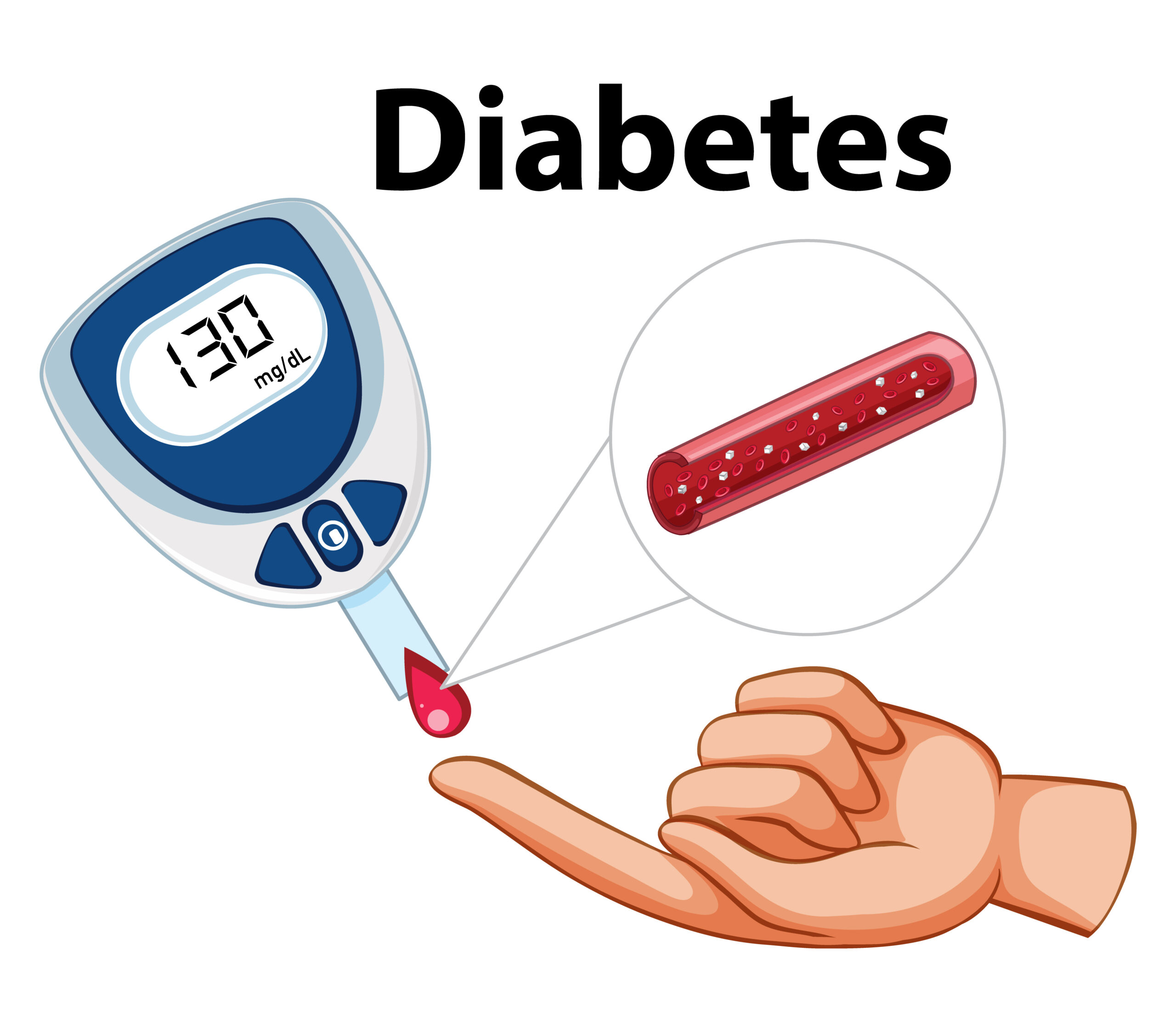 Analog und digital –So bekommt man seinen Diabetes besser in den Griff